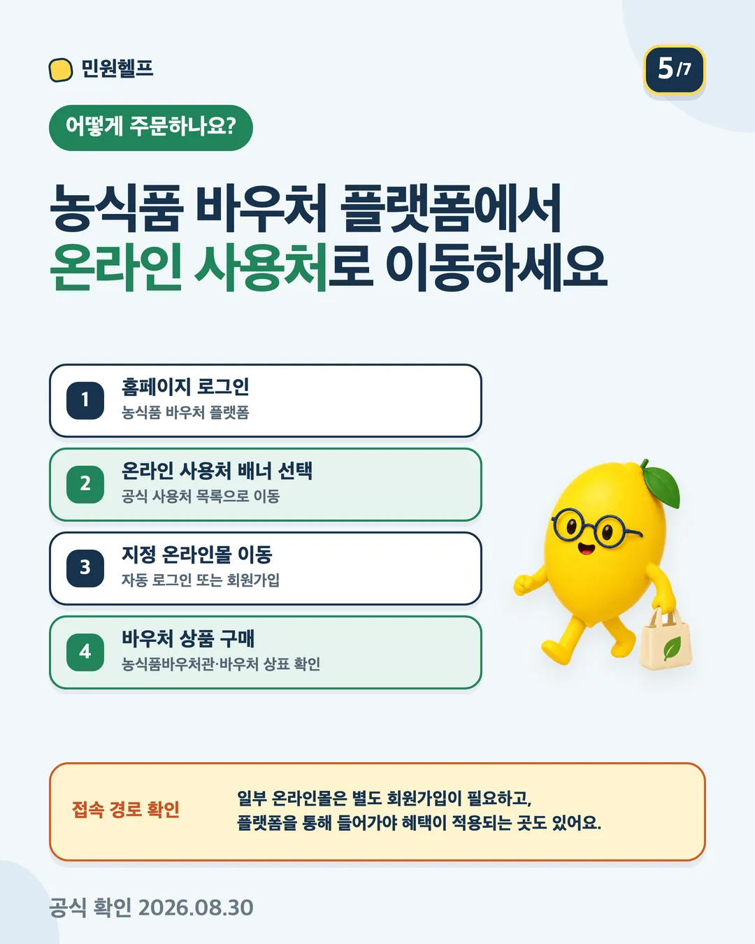 농식품 바우처 플랫폼 로그인부터 온라인 사용처 이동, 바우처 표시 상품 선택까지 네 단계 주문 순서를 보여주는 안내