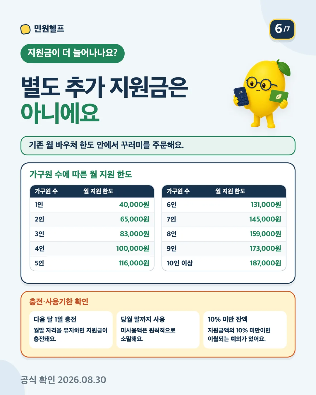 별도 추가 지원금이 아니라 기존 월 한도 안에서 이용하며 1인부터 10인 이상까지 가구원 수별 월 지원액을 설명하는 표