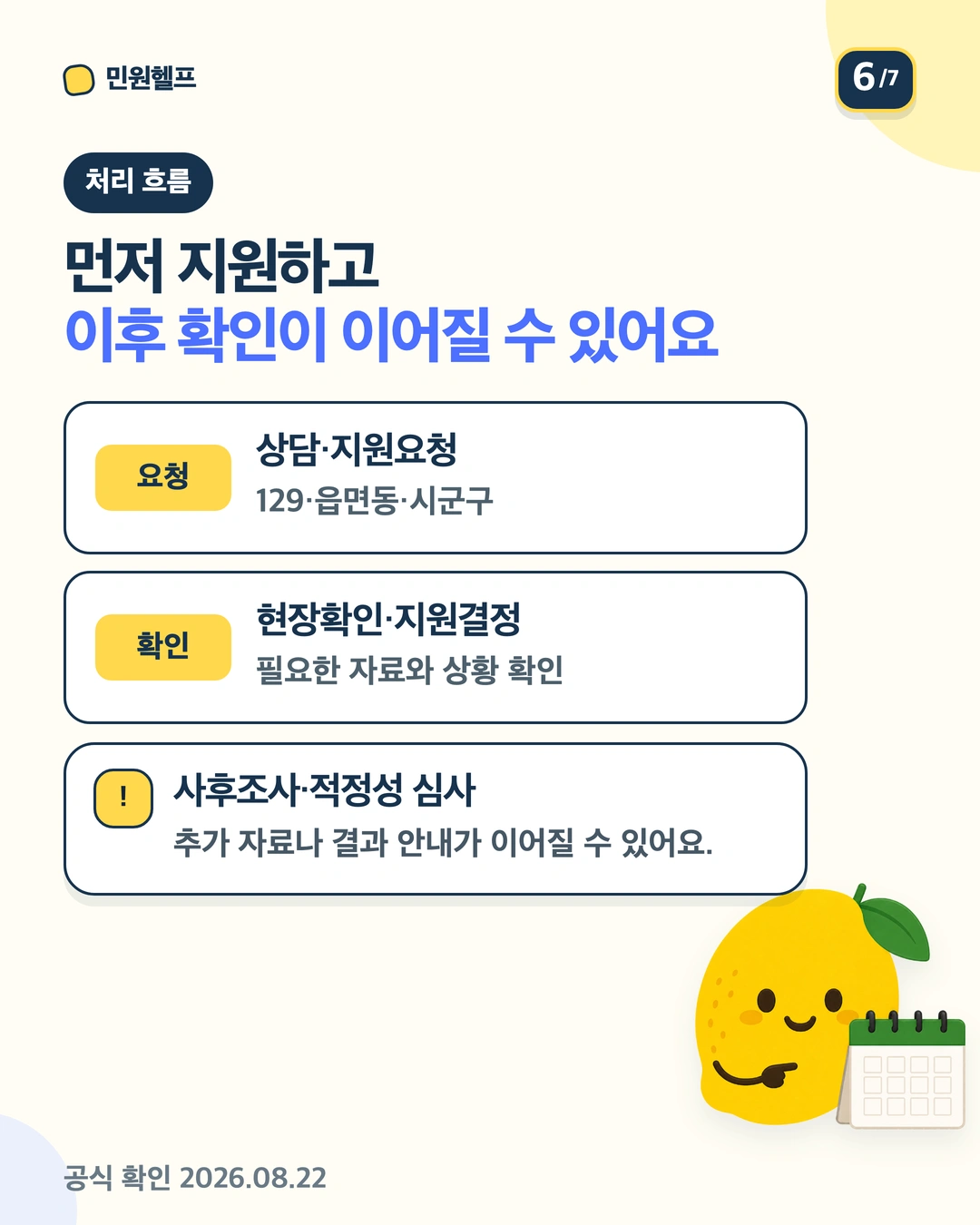 상담·지원요청, 현장확인·지원결정, 사후조사·적정성 심사로 이어질 수 있는 처리 흐름