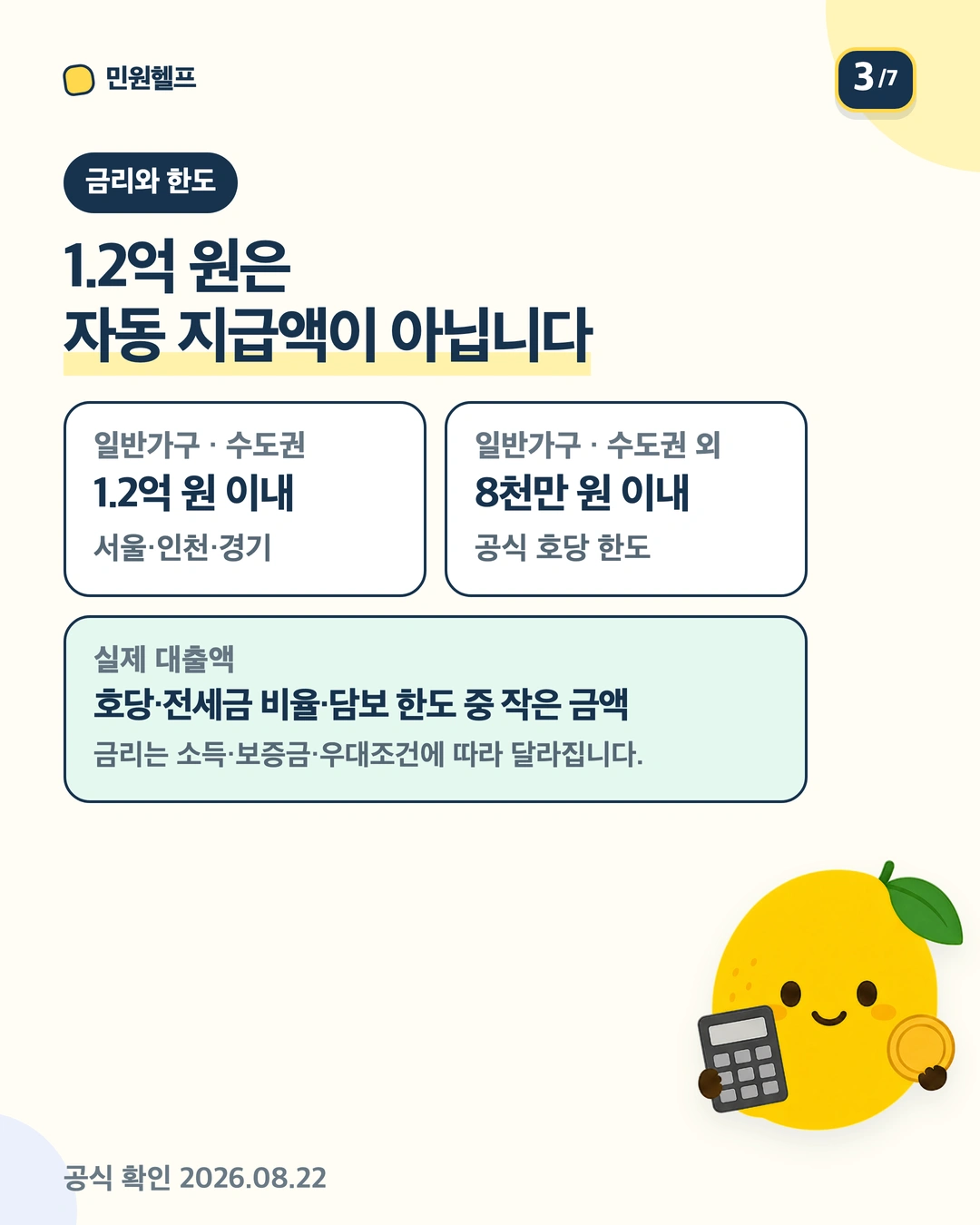 일반가구 한도 수도권 1.2억 원·수도권 외 8천만 원, 금리 연 2.5~3.5%와 실제 대출액 산정 원칙을 설명하는 한도 안내
