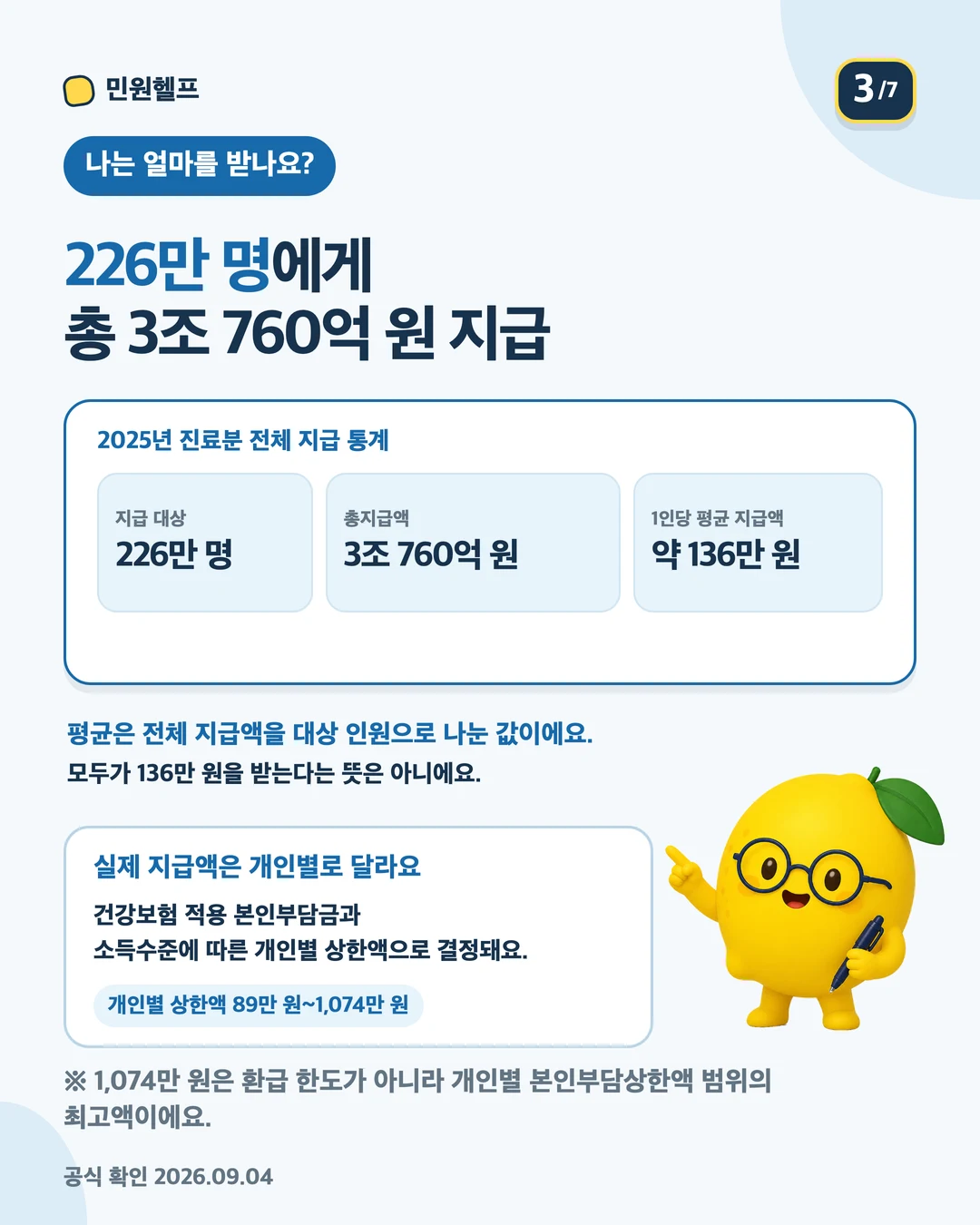 건강보험 적용 본인부담금 가운데 개인별 상한액을 넘은 금액을 돌려주는 제도임을 설명하는 안내